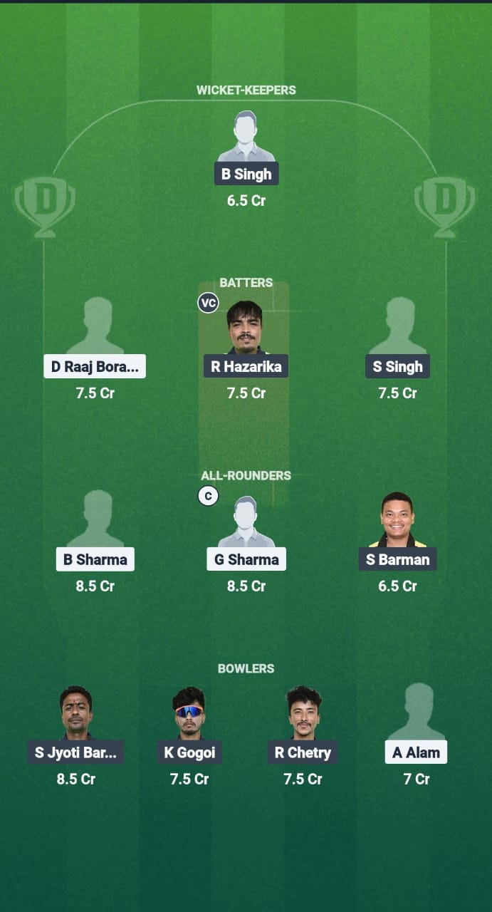 GTC vs CCC Dream11 Prediction Fantasy Cricket Tips Dream11 Team Guwahati T20 Spring Cup 2025