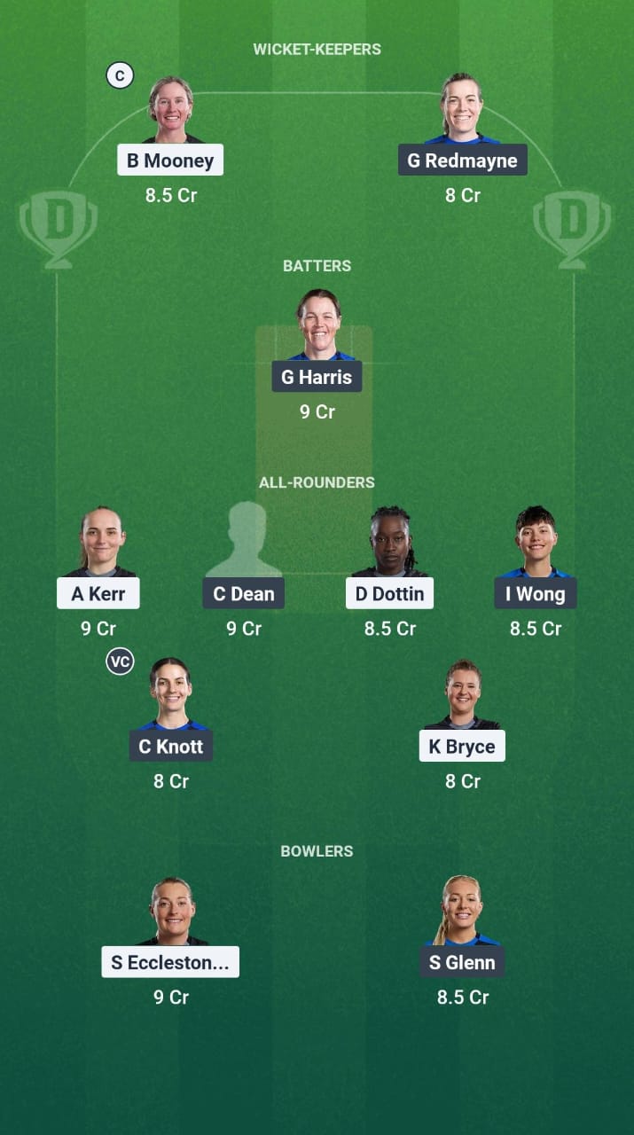 MNR-W vs LNS-W Dream11 Prediction Fantasy Cricket Tips Dream11 Team The Hundred Women 2025