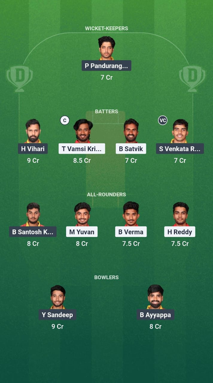 BVB vs AMR Dream11 Prediction Fantasy Cricket Tips Dream11 Team Andhra T20 League 2025