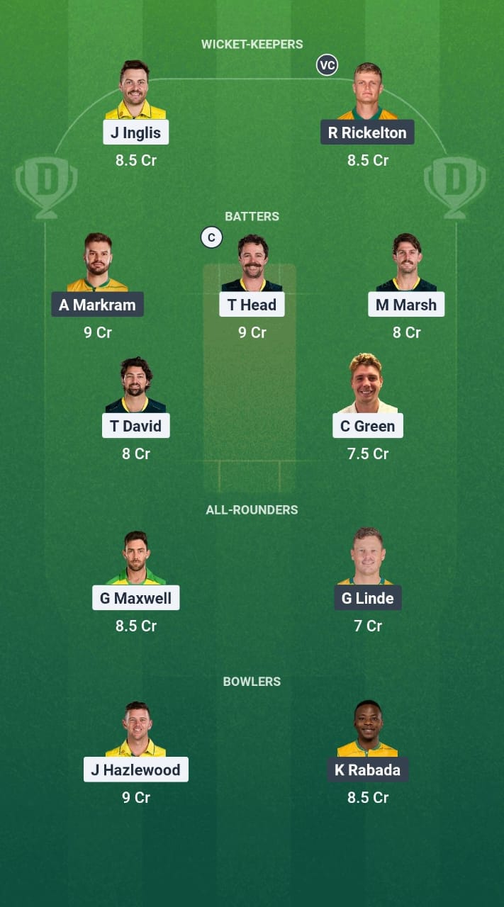 1000754599 AUS vs SA Dream11 Prediction Fantasy Cricket Tips Dream11 Team South Africa Tour of Australia 2025