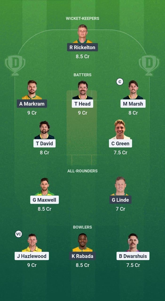 1000754618 AUS vs SA Dream11 Prediction Fantasy Cricket Tips Dream11 Team South Africa Tour of Australia 2025