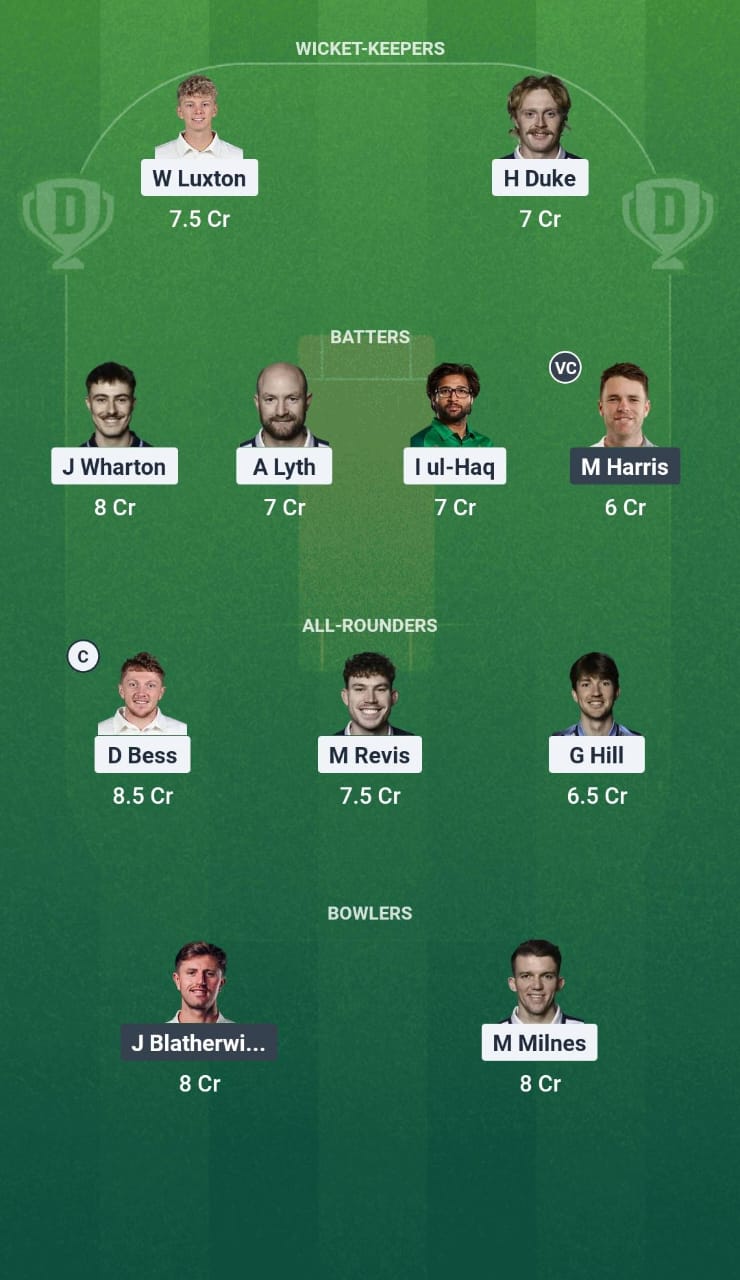 YOR vs LAN Dream11 Prediction Fantasy Cricket Tips Dream11 Team English One Day Cup 2025