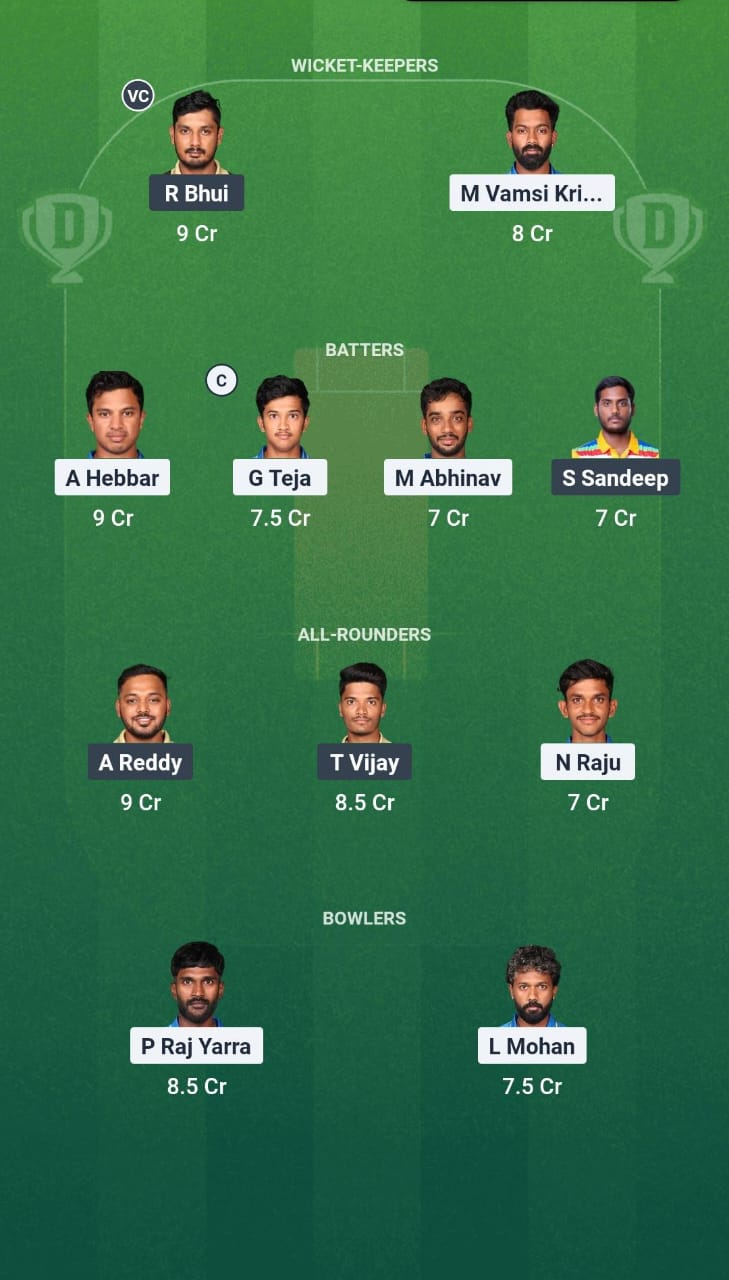 VSS vs SVL Dream11 Prediction Fantasy Cricket Tips Dream11 Team Andhra T20 League 2025