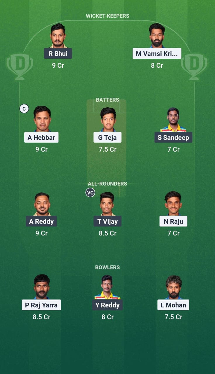 VSS vs SVL Dream11 Prediction Fantasy Cricket Tips Dream11 Team Andhra T20 League 2025