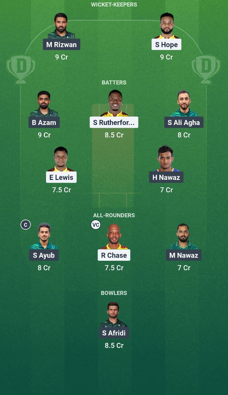 WI vs PAK Dream11 Prediction Fantasy Cricket Tips Dream11 Team Pakistan Tour of West Indies 2025