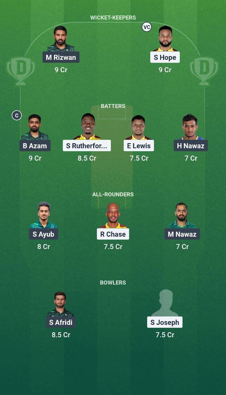 WI vs PAK Dream11 Prediction Fantasy Cricket Tips Dream11 Team Pakistan Tour of West Indies 2025