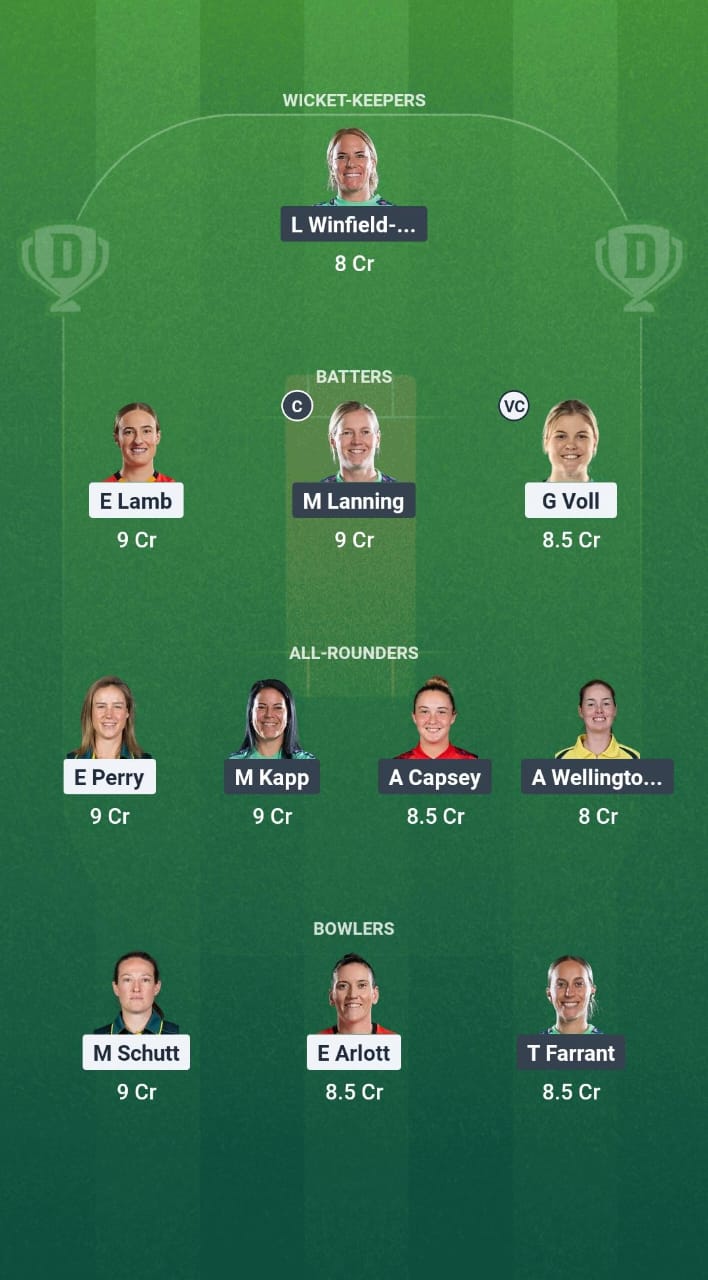 BPH-W vs OVI-W Dream11 Prediction Fantasy Cricket Tips Dream11 Team The Hundred Women 2025