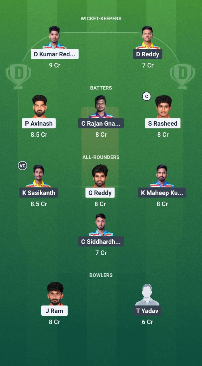 ROR vs TBW Dream11 Prediction Fantasy Cricket Tips Dream11 Team Andhra T20 League 2025