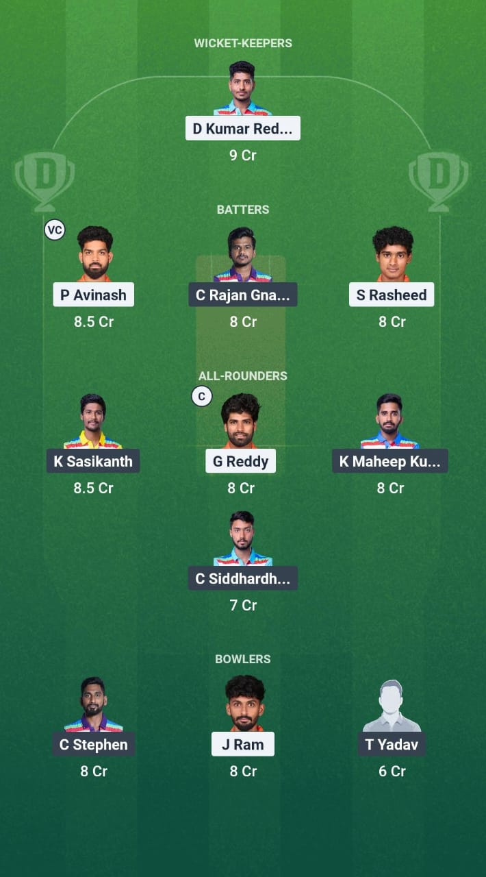 ROR vs TBW Dream11 Prediction Fantasy Cricket Tips Dream11 Team Andhra T20 League 2025