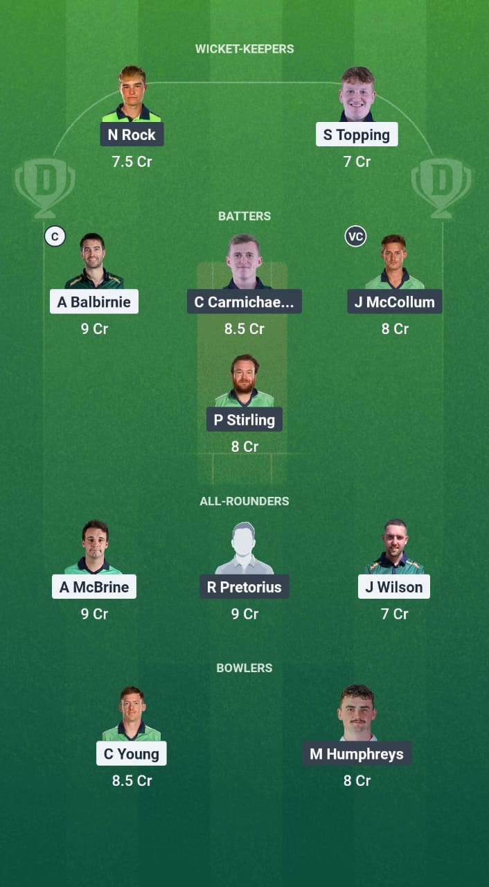 NWW vs NK Dream11 Prediction Fantasy Cricket Tips Dream11 Team Ireland Inter-Provincial One-Day Cup 2025