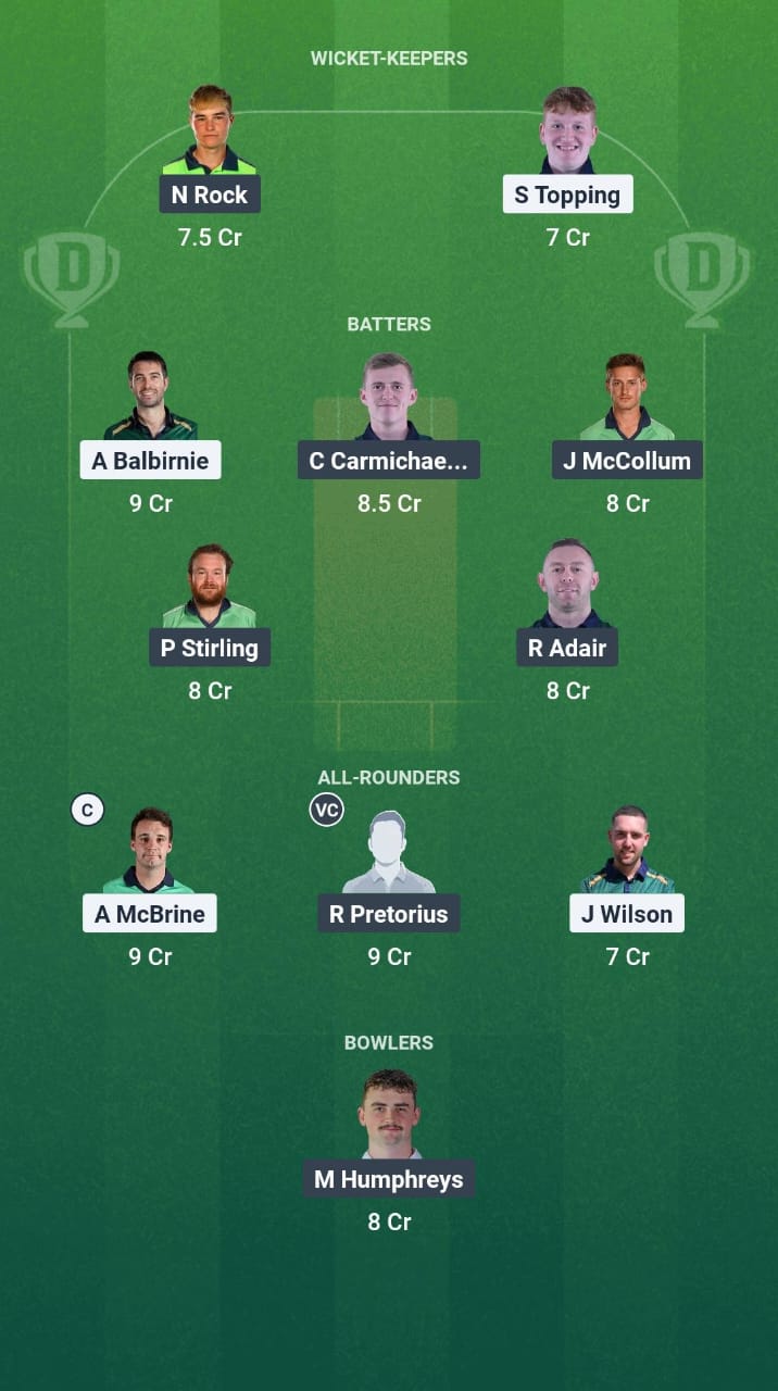 NWW vs NK Dream11 Prediction Fantasy Cricket Tips Dream11 Team Ireland Inter-Provincial One-Day Cup 2025