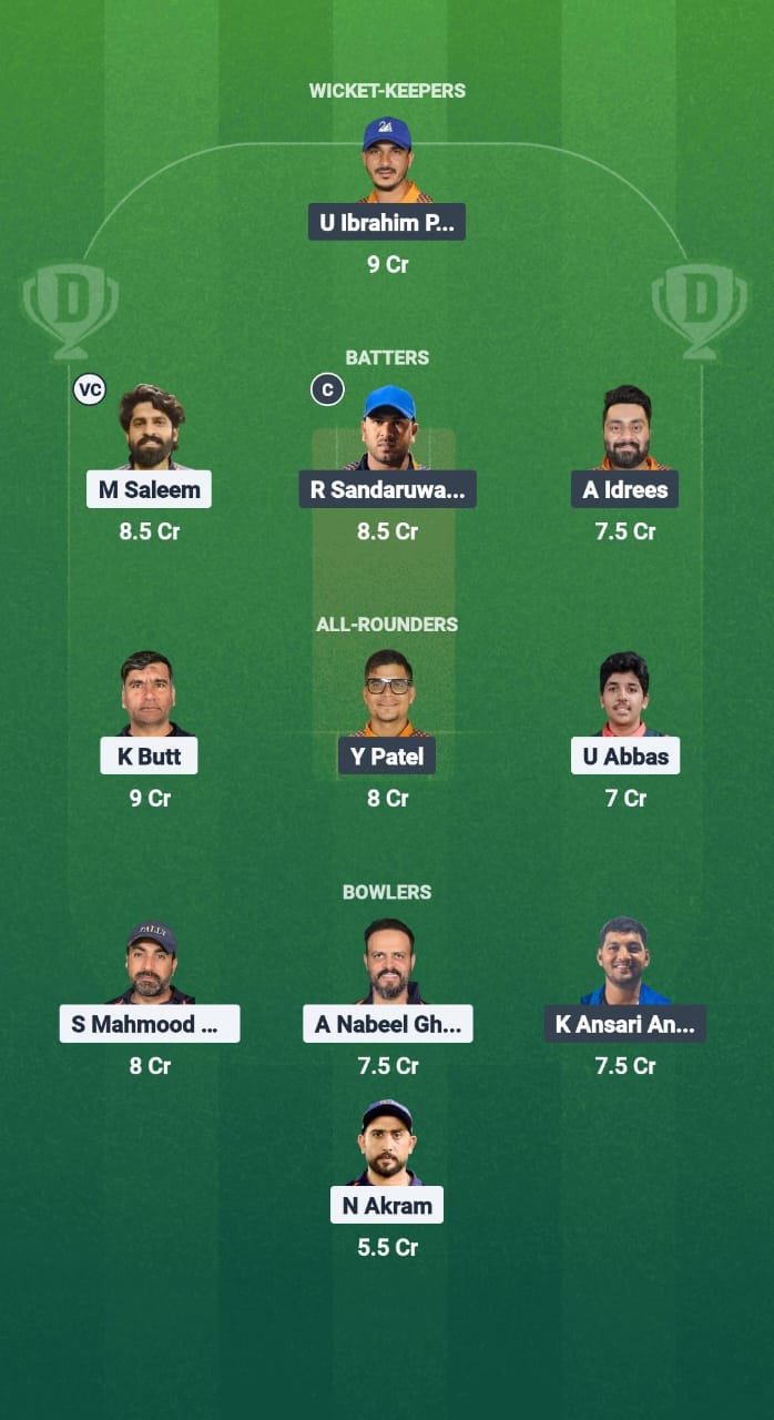 TRN vs KS Dream11 Prediction Fantasy Cricket Tips Dream11 Team Kuwait T10 Summer League 2025