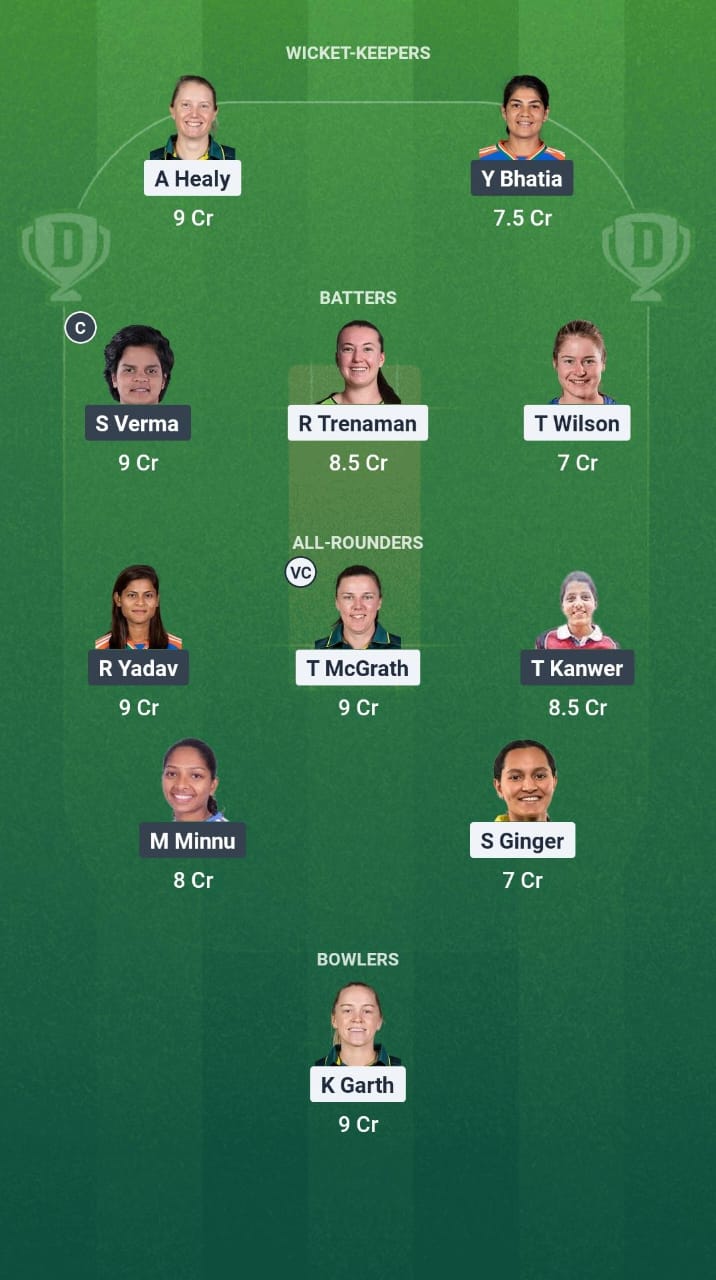 AU-A-W vs IN-A-W Dream11 Prediction Fantasy Cricket Tips Dream11 Team India A Women Tour of Australia 2025