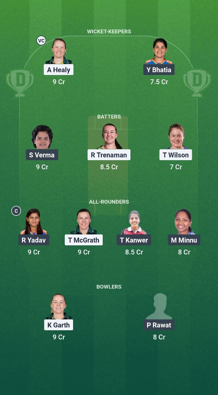 AU-A-W vs IN-A-W Dream11 Prediction Fantasy Cricket Tips Dream11 Team India A Women Tour of Australia 2025