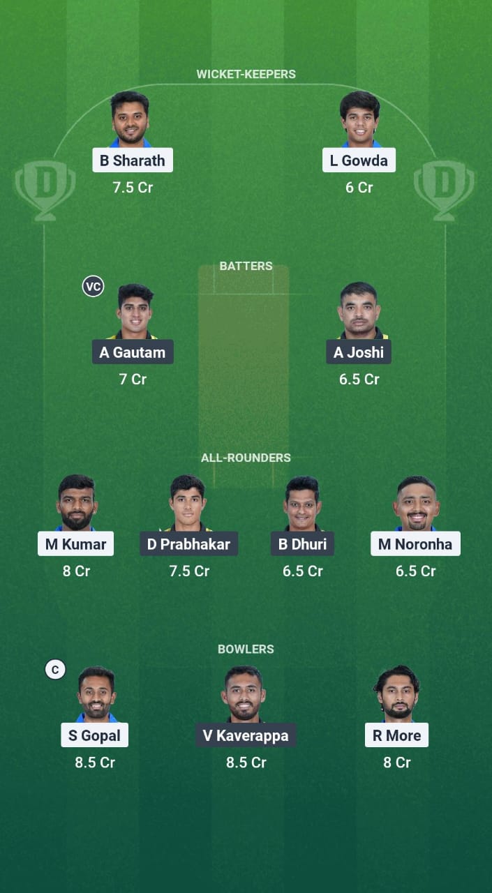 MD vs SL Dream11 Prediction Fantasy Cricket Tips Dream11 Team Karnataka T20 Maharaja Trophy 2025