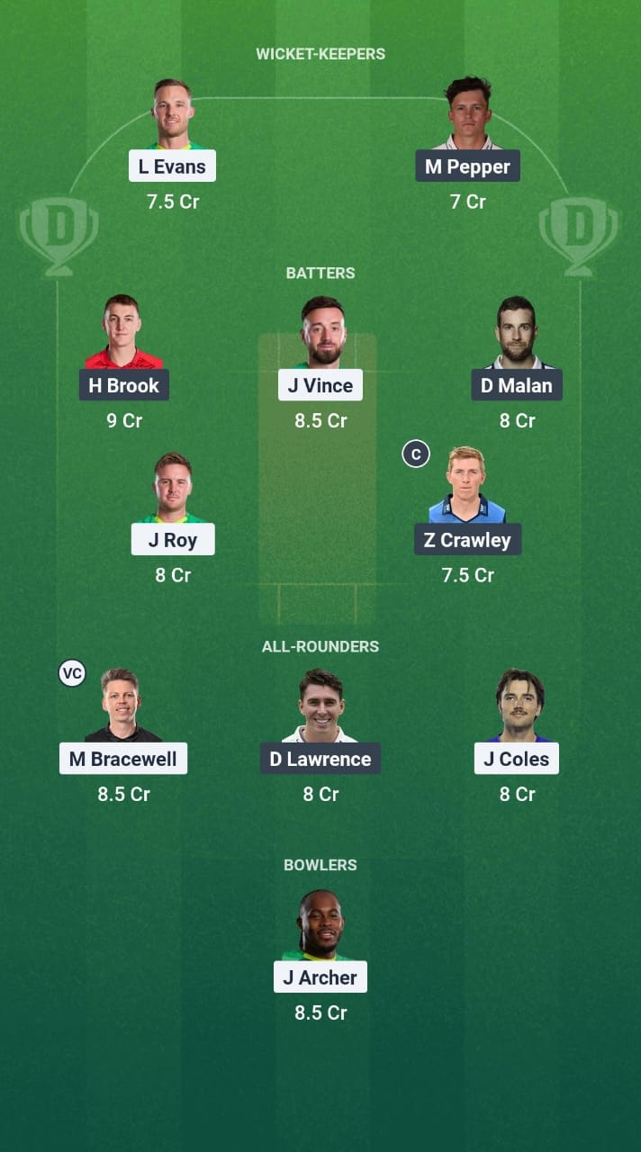 1000755752 SOB vs NOS Dream11 Prediction Fantasy Cricket Tips Dream11 Team The Hundred Men 2025