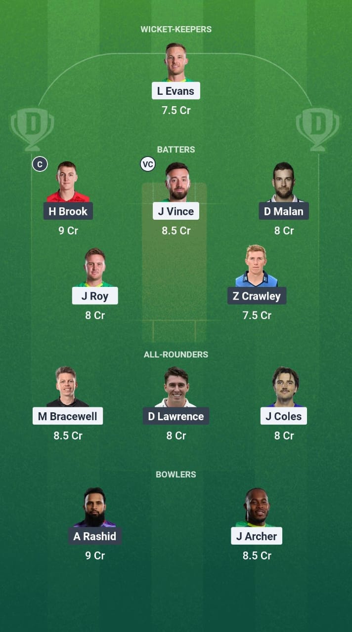 1000755755 SOB vs NOS Dream11 Prediction Fantasy Cricket Tips Dream11 Team The Hundred Men 2025