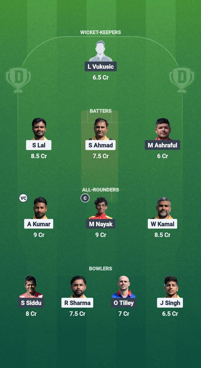 RJM vs SOS Dream11 Prediction Fantasy Cricket Tips Dream11 Team ECS T10 Cricket League 2025