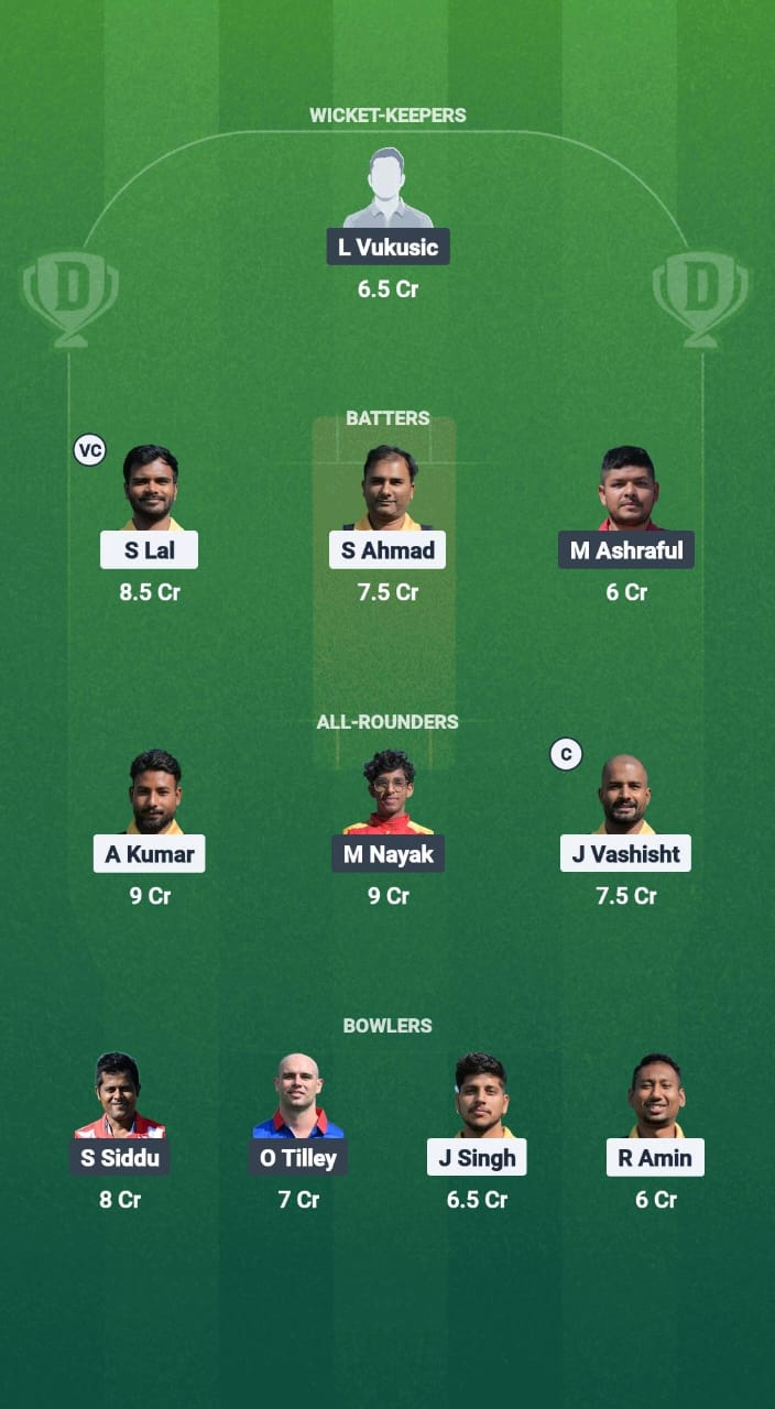 RJM vs SOS Dream11 Prediction Fantasy Cricket Tips Dream11 Team ECS T10 Cricket League 2025