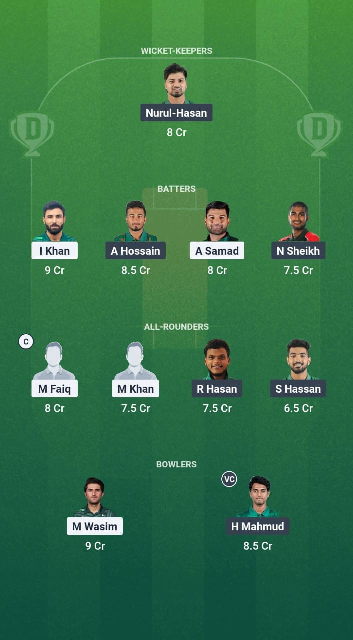 PK-A vs BN-A Dream11 Prediction Fantasy Cricket Tips Dream11 Team Australian T20 Top End Series 2025