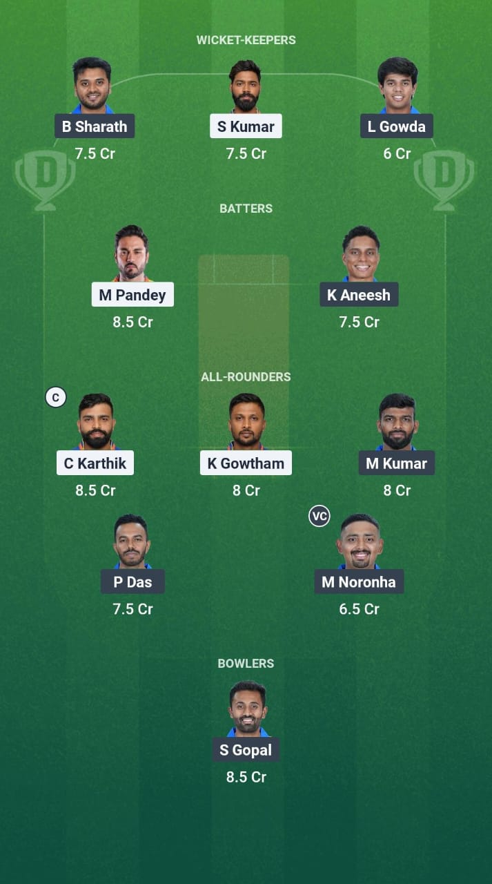 MW vs MD Dream11 Prediction Fantasy Cricket Tips Dream11 Team Karnataka T20 Maharaja Trophy 2025