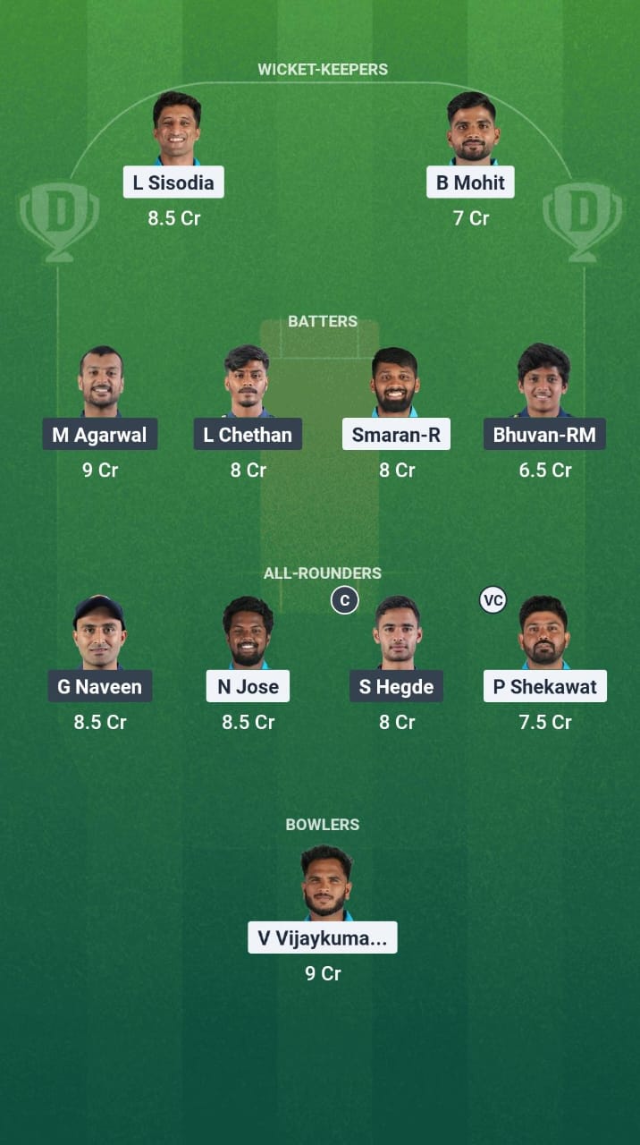 GMY vs BB Dream11 Prediction Fantasy Cricket Tips Dream11 Team Karnataka T20 Maharaja Trophy 2025