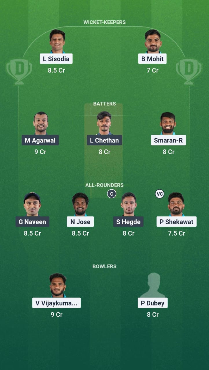 GMY vs BB Dream11 Prediction Fantasy Cricket Tips Dream11 Team Karnataka T20 Maharaja Trophy 2025
