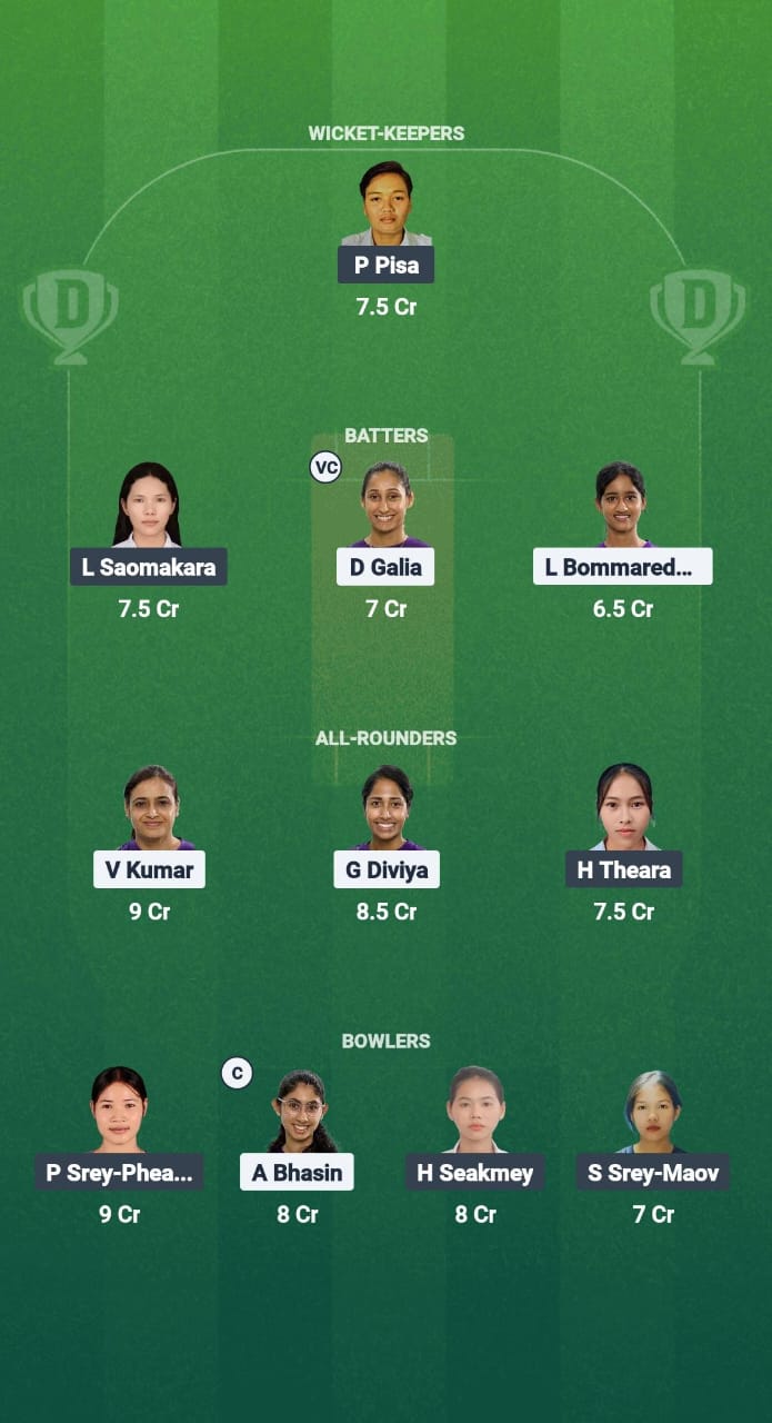 SIN-W vs CAM-W Dream11 Prediction Fantasy Cricket Tips Dream11 Team Cambodia Women Tour of Singapore 2025
