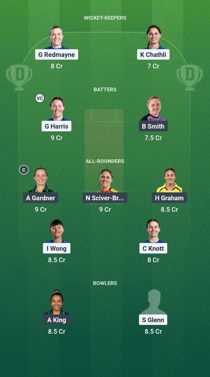1000756618 LNS-W vs TRT-W Dream11 Prediction Fantasy Cricket Tips Dream11 Team The Hundred Women 2025