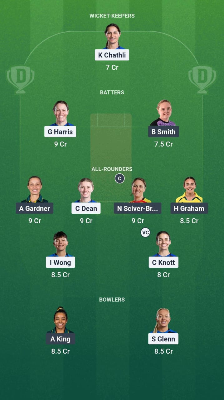 1000756621 LNS-W vs TRT-W Dream11 Prediction Fantasy Cricket Tips Dream11 Team The Hundred Women 2025