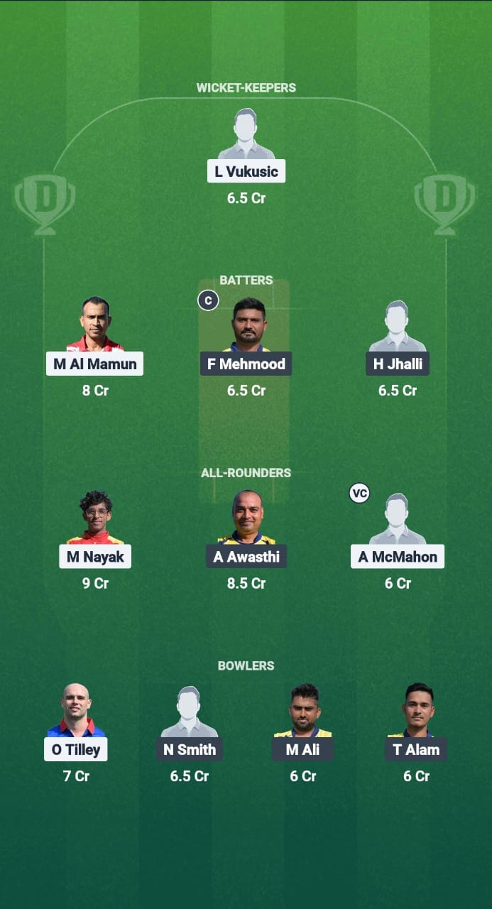 SOS vs ZW Dream11 Prediction Fantasy Cricket Tips Dream11 Team ECS T10 Croatia 2025