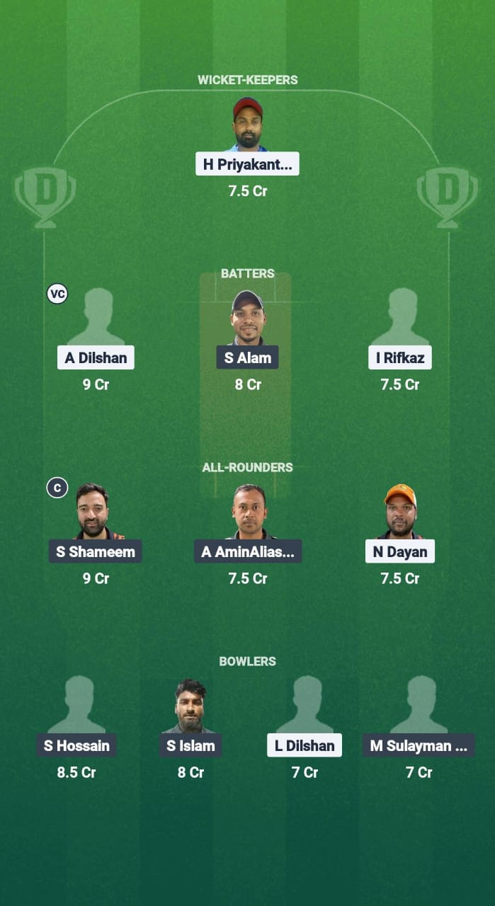 CECC vs KGC Dream11 Prediction Fantasy Cricket Tips Dream11 Team Kuwait T10 Summer League 2025