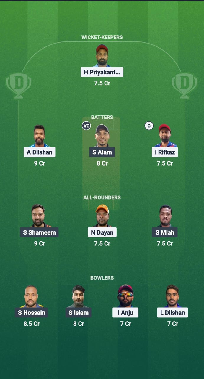 CECC vs KGC Dream11 Prediction Fantasy Cricket Tips Dream11 Team Kuwait T10 Summer League 2025