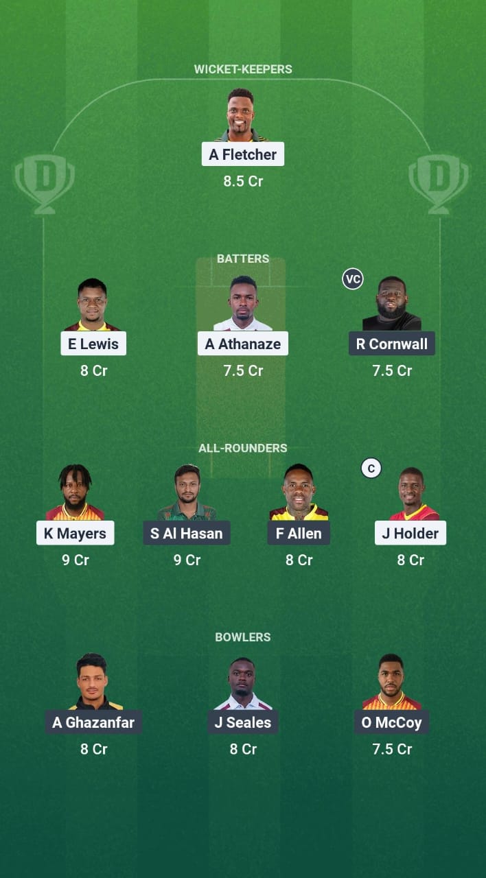 SKN vs ABF Dream11 Prediction Fantasy Cricket Tips Dream11 Team CPL 2025