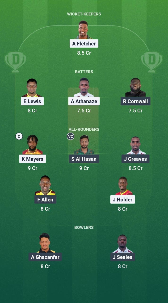 SKN vs ABF Dream11 Prediction Fantasy Cricket Tips Dream11 Team CPL 2025