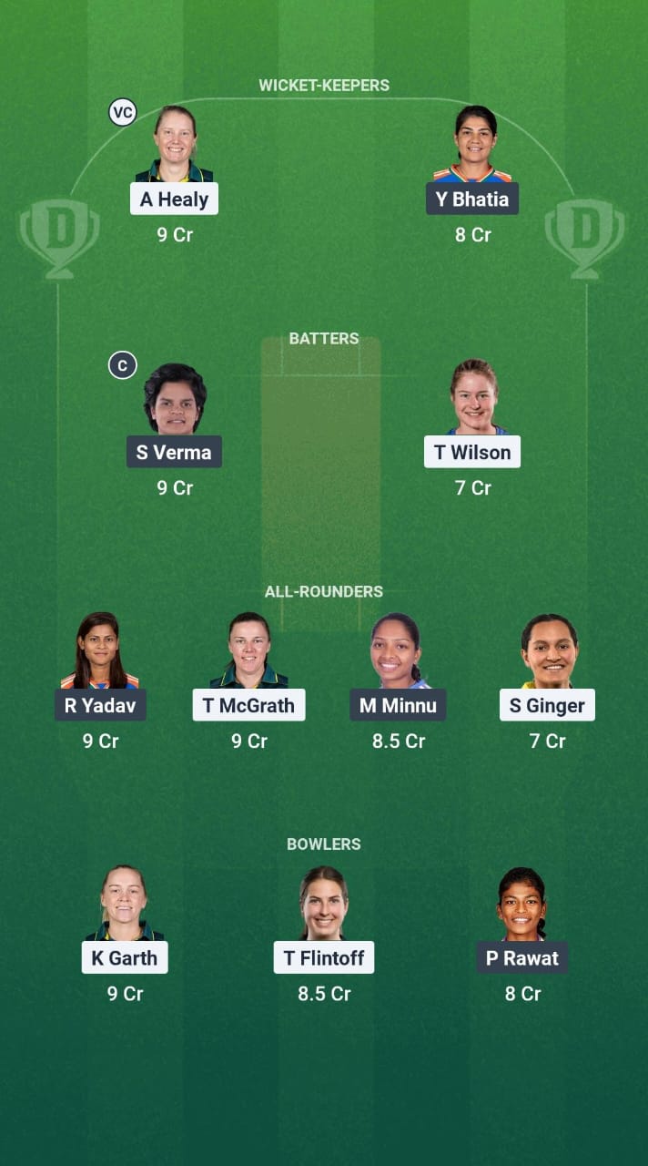 AU-A-W vs IN-A-W Dream11 Prediction Fantasy Cricket Tips Dream11 Team India A Women Tour of Australia 2025