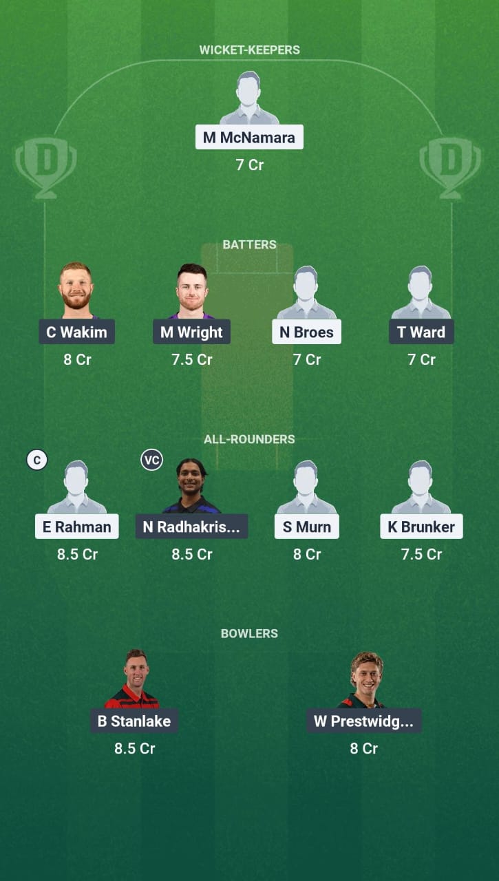 ACT vs HHA Dream11 Prediction Fantasy Cricket Tips Dream11 Team Australian T20 Top End Series 2025