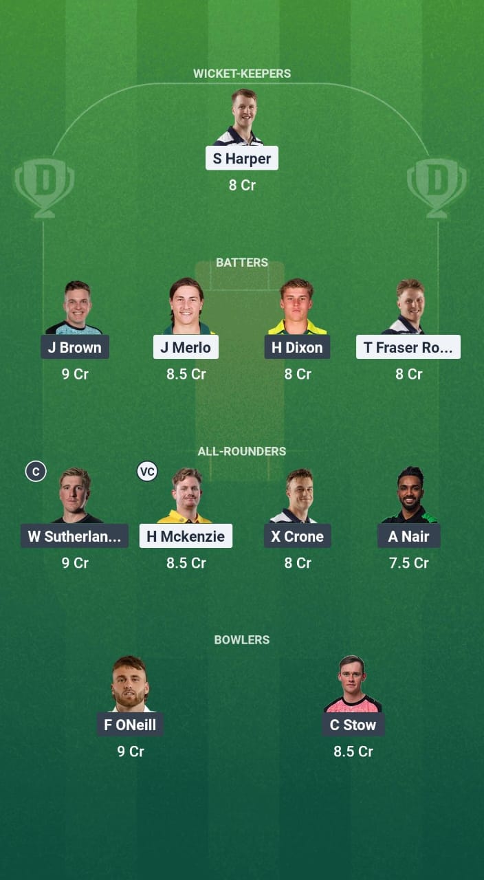 MSA vs MRA Dream11 Prediction Fantasy Cricket Tips Dream11 Team Australian T20 Top End Series 2025
