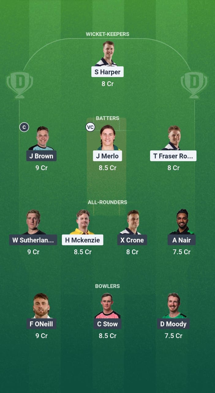 MSA vs MRA Dream11 Prediction Fantasy Cricket Tips Dream11 Team Australian T20 Top End Series 2025