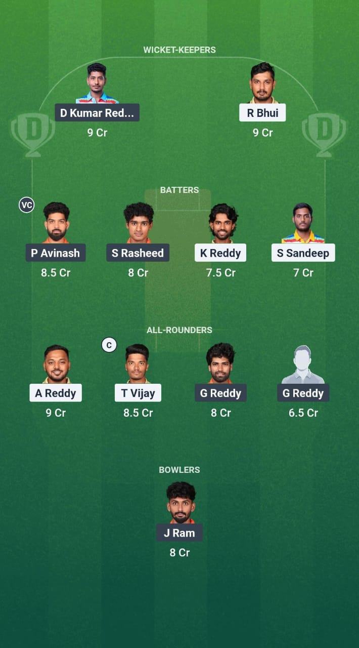 1000757133 SVL vs ROR Dream11 Prediction Fantasy Cricket Tips Dream11 Team Andhra T20 League 2025