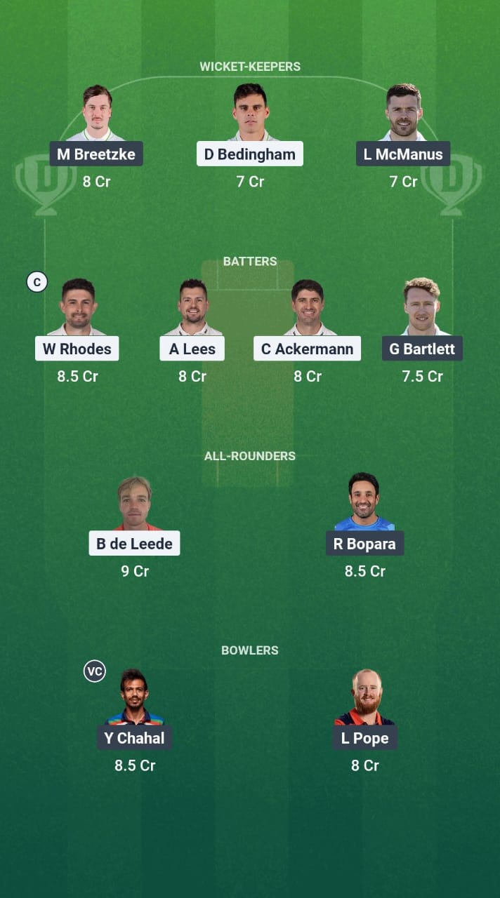 DUR vs NOR Dream11 Prediction Fantasy Cricket Tips Dream11 Team English One Day Cup 2025