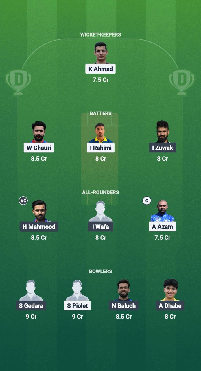 1000757203 NOR vs SWE Dream11 Prediction Fantasy Cricket Tips Dream11 Team ECI T10 Norway 2025