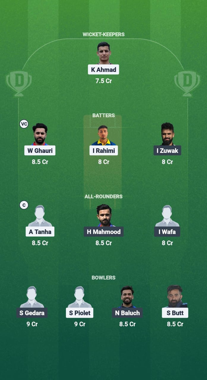 1000757206 NOR vs SWE Dream11 Prediction Fantasy Cricket Tips Dream11 Team ECI T10 Norway 2025