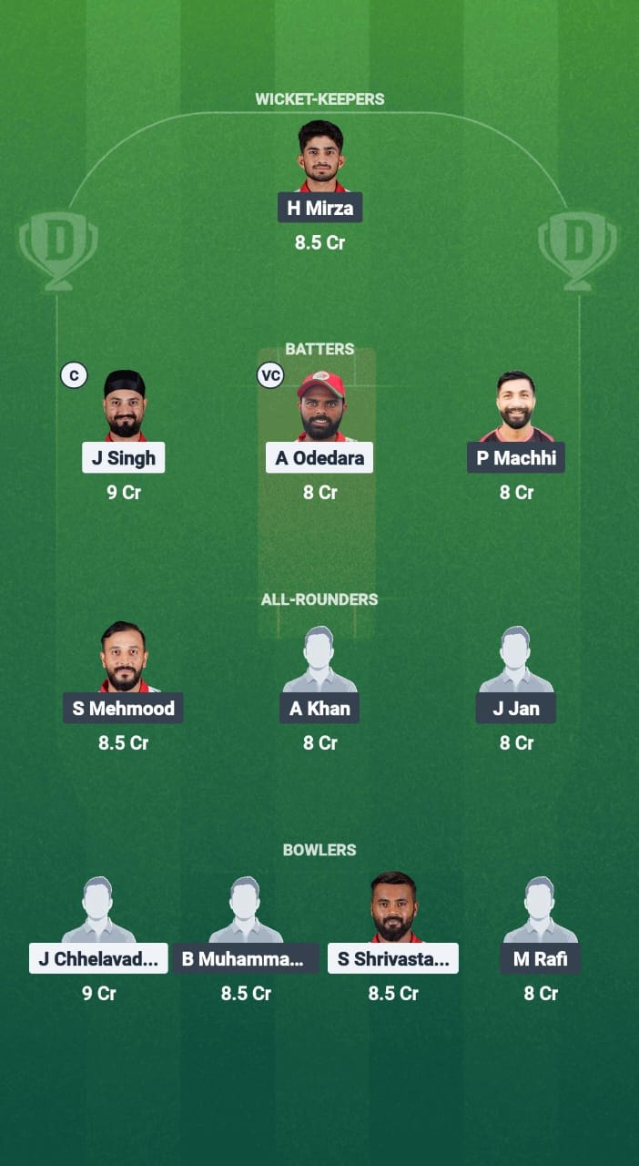 MT vs RC Dream11 Prediction Fantasy Cricket Tips Dream11 Team Oman D20 League 2025