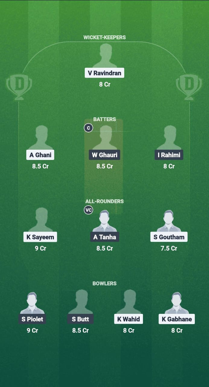 HUN vs NOR Dream11 Prediction