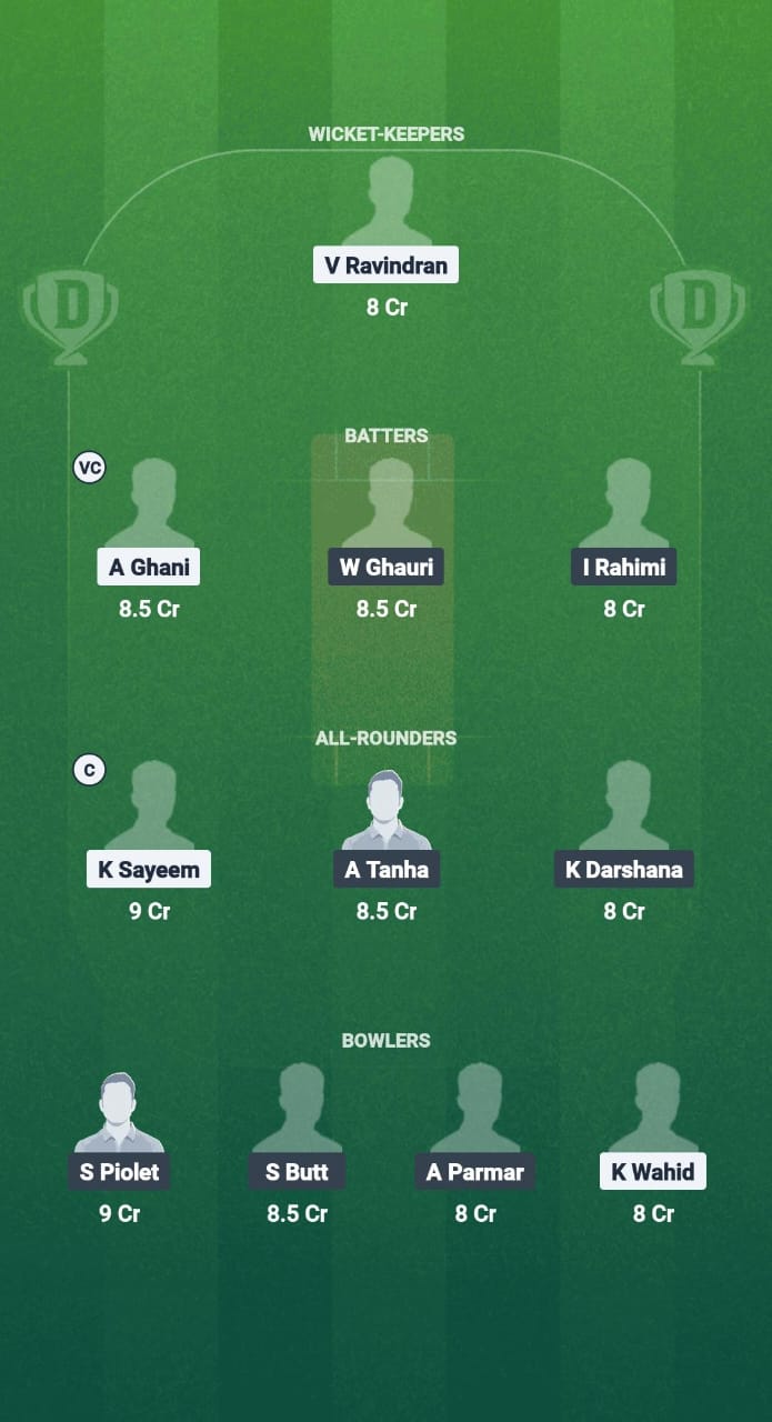HUN vs NOR Dream11 Prediction
