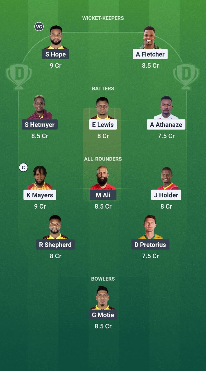SKN vs GUY Dream11 Prediction Fantasy Cricket Tips Dream11 Team CPL 2025