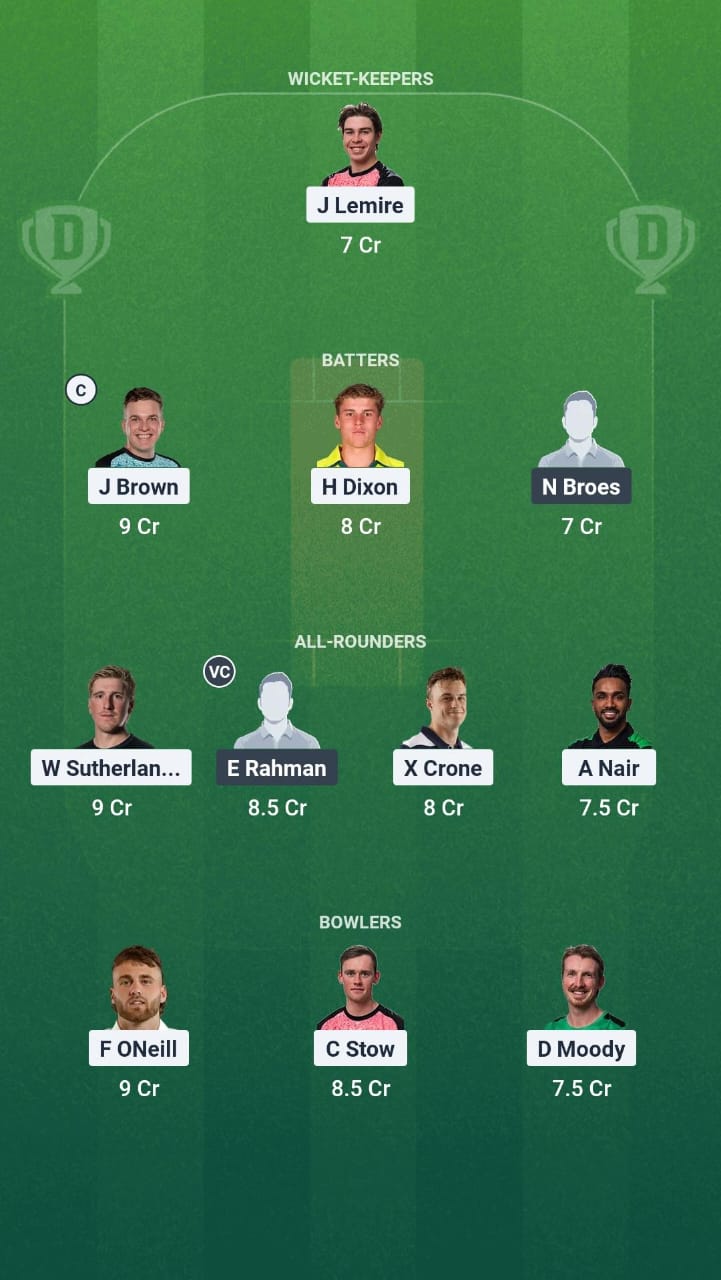 MRA vs ACT Dream11 Prediction Fantasy Cricket Tips Dream11 Team Australian T20 Top End Series 2025