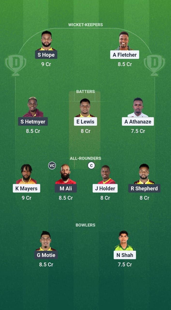 SKN vs GUY Dream11 Prediction Fantasy Cricket Tips Dream11 Team CPL 2025