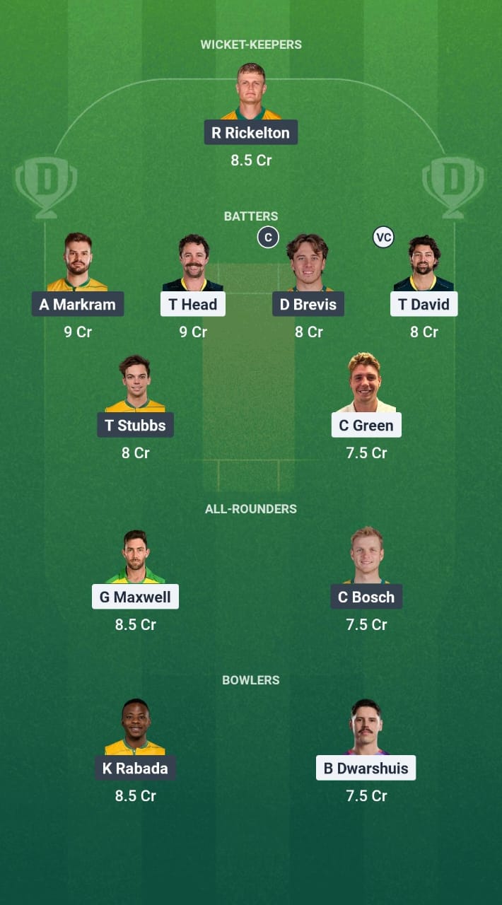 AUS vs SA Dream11 Prediction Fantasy Cricket Tips Dream11 Team South Africa Tour of Australia 2025